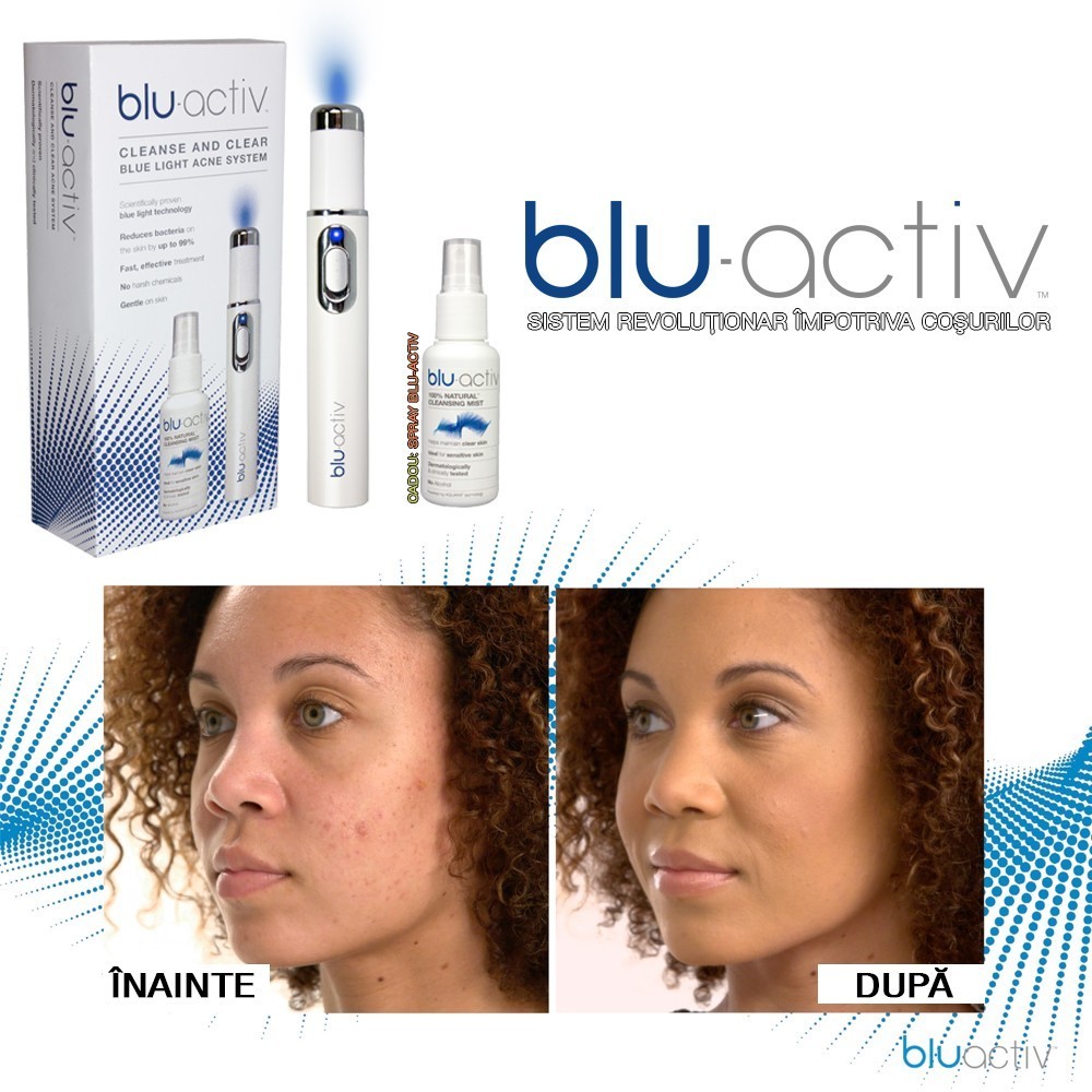 Blu-Activ - sistem revolutionar impotriva cosurilor | Produs Original de la Telestar