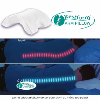 Restform Arm Pillow - perna ortopedica din spuma cu memorie pentru cei care dorm cu mana sub perna Restform Arm Pillow - perna ortopedica din spuma cu memorie pentru cei care dorm cu mana sub perna