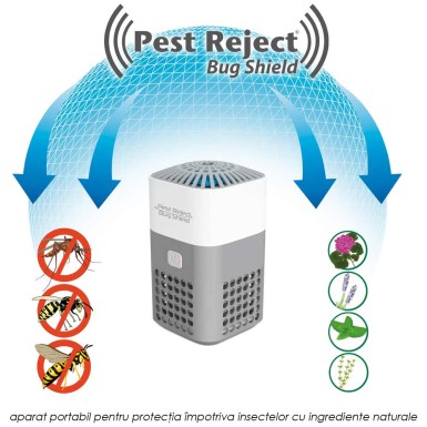 Pest Reject Bug Shield - aparat portabil pentru protectia impotriva insectelor cu ingrediente naturale Pest Reject Bug Shield - aparat portabil pentru protectia impotriva insectelor cu ingrediente naturale
