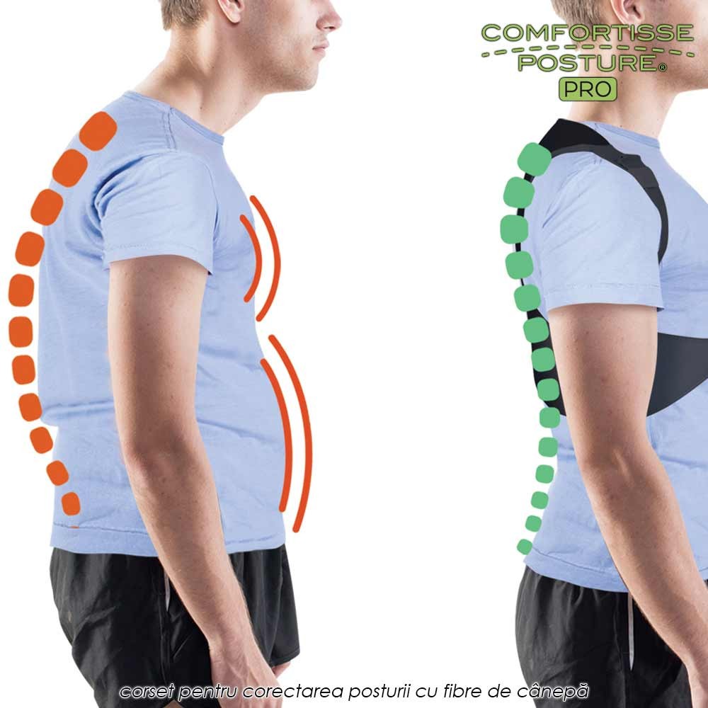 Comfortisse Posture Pro - corset pentru corectarea posturii cu fibre de canepa