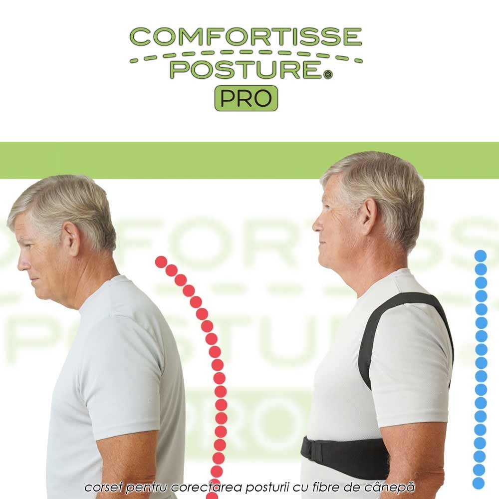 Comfortisse Posture Pro - corset pentru corectarea posturii cu fibre de canepa