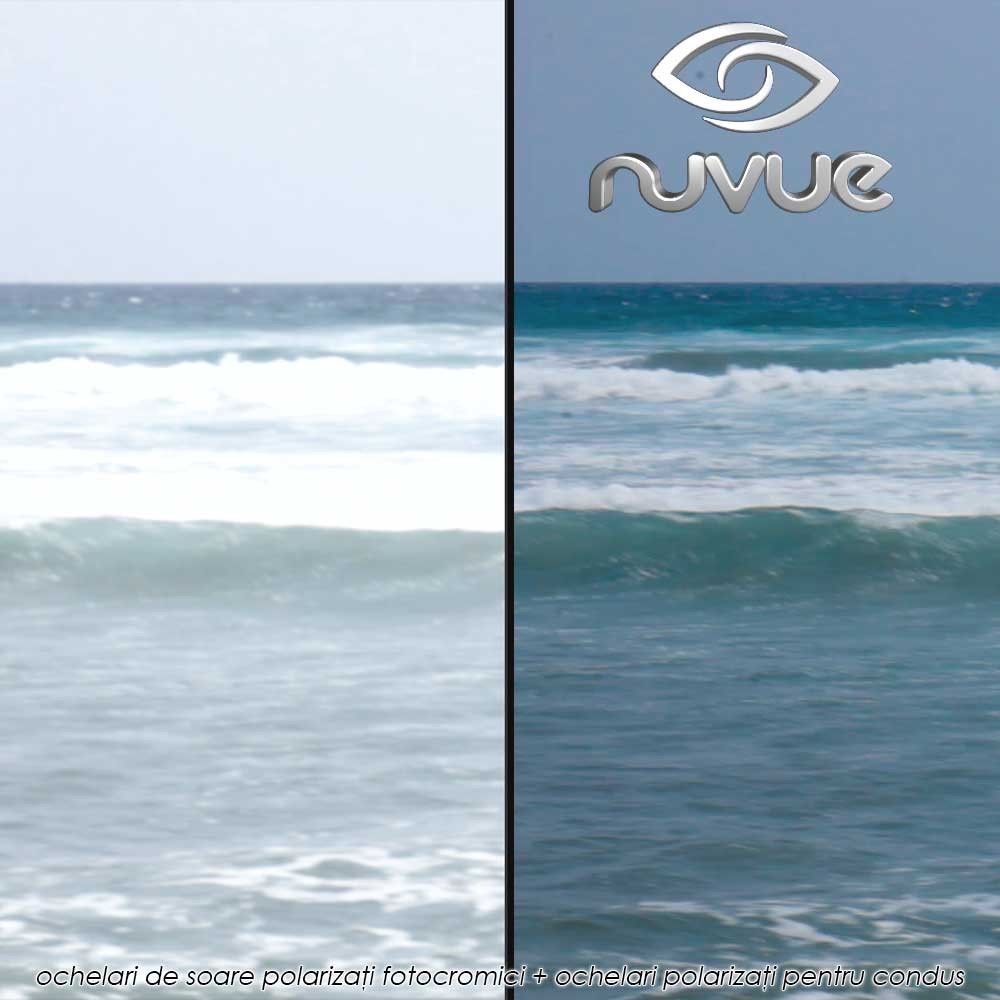 NuVue - ochelari polarizati fotocromici + ochelari polarizati pentru condus