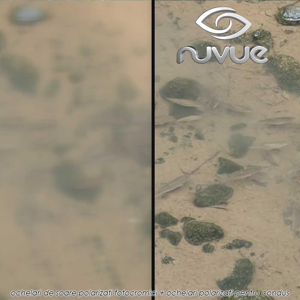NuVue - ochelari polarizati fotocromici + ochelari polarizati pentru condus