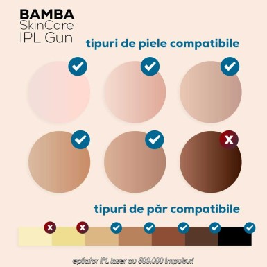 Bamba SkinCare IPL Gun - epilator IPL laser cu 500.000 impulsuri Bamba SkinCare IPL Gun - epilator IPL laser cu 500.000 impulsuri