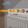 🔥Starlyf Therma Boost - circulator de căldură portabil pentru calorifer
