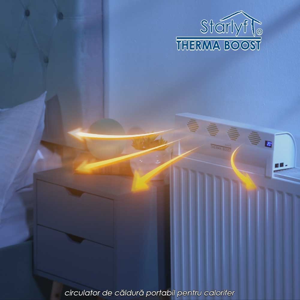 🔥Starlyf Therma Boost - circulator de căldură portabil pentru calorifer