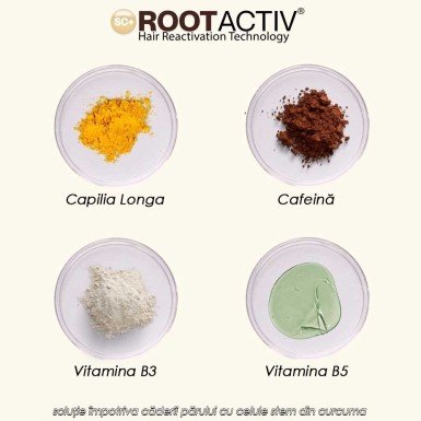 Rootactiv - soluție împotriva căderii părului cu celule stem din curcuma Rootactiv - soluție împotriva căderii părului cu celule stem din curcuma