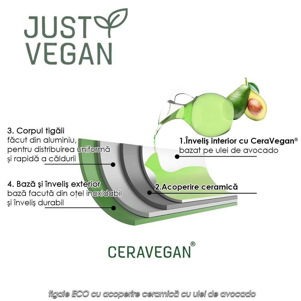 Just Vegan - tigaie ECO din aluminiu cu acoperire ceramică cu ulei de avocado 30cm