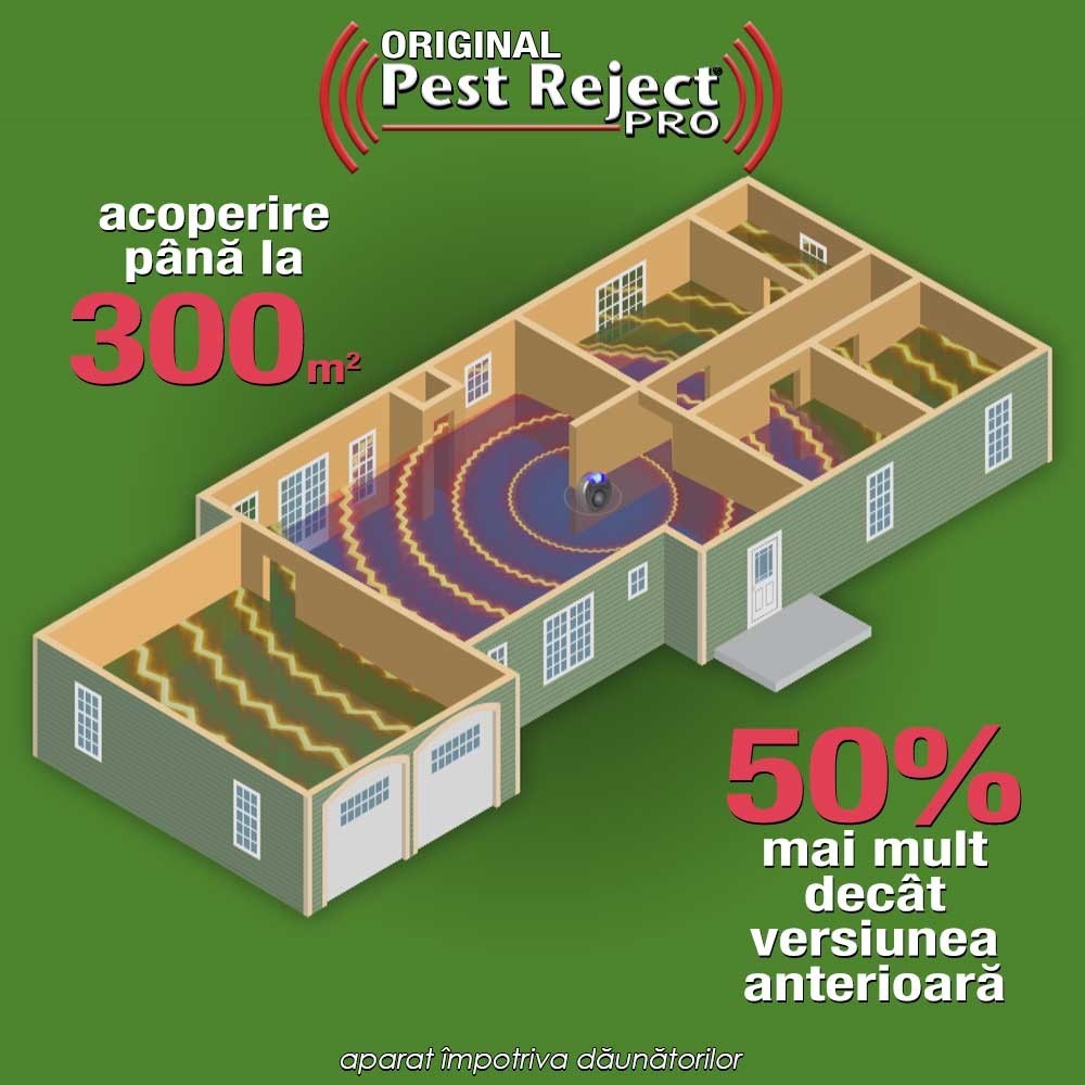 Pest Reject Pro Original - aparat împotriva dăunătorilor