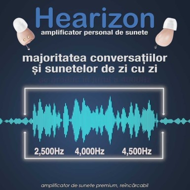 Hearizon - amplificator de sunete premium, reîncărcabil Hearizon - amplificator de sunete premium, reîncărcabil